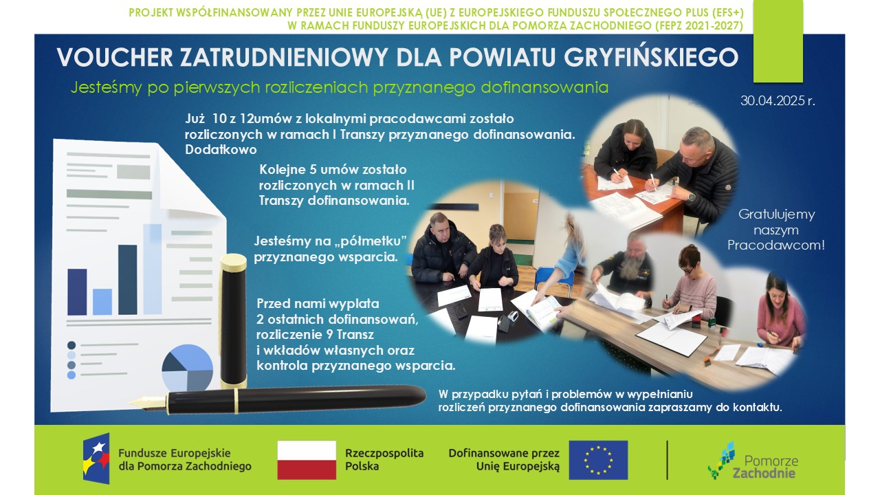 Informacja o wykonanych działaniach w ramach Vouchera